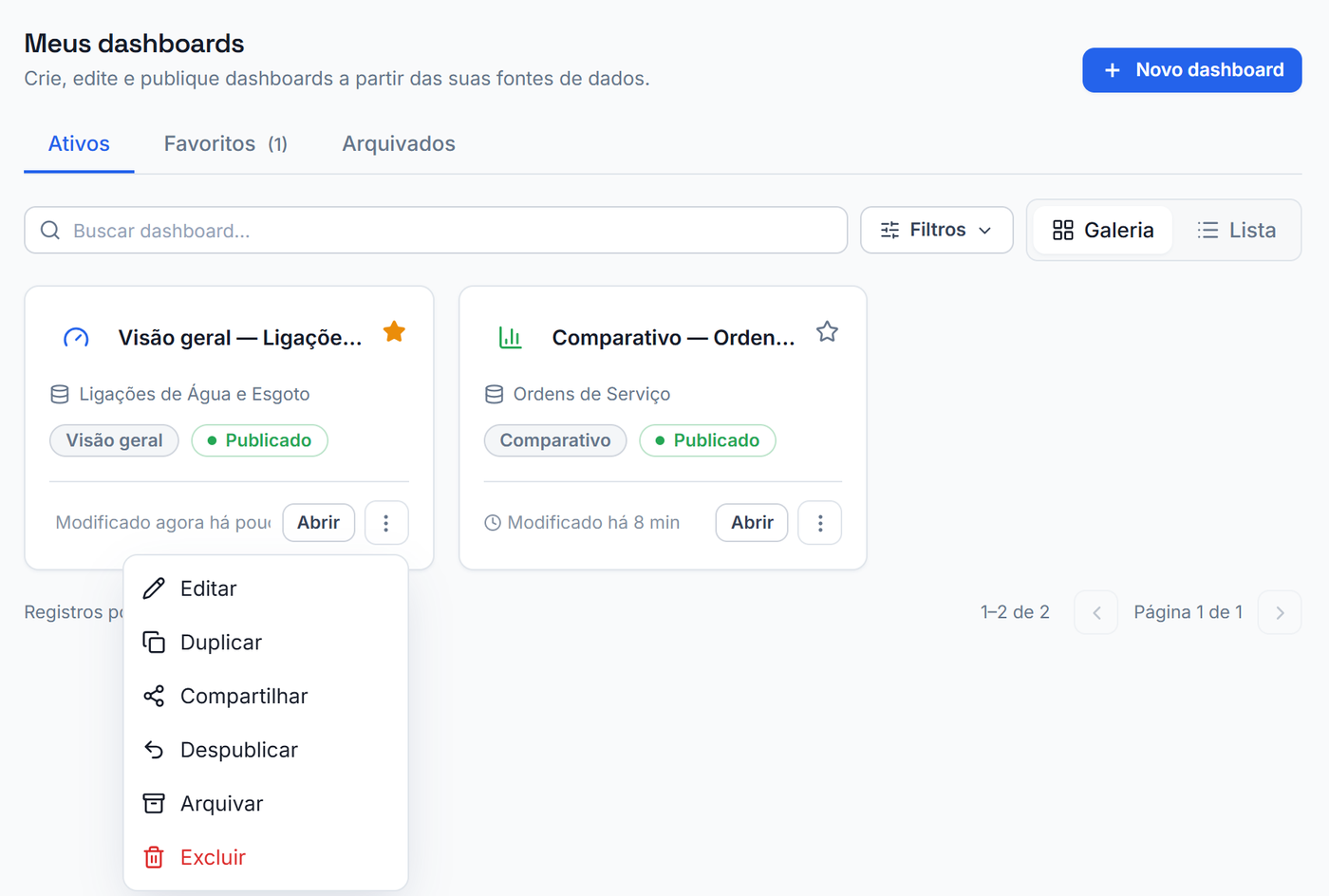 Organizando os dashboards