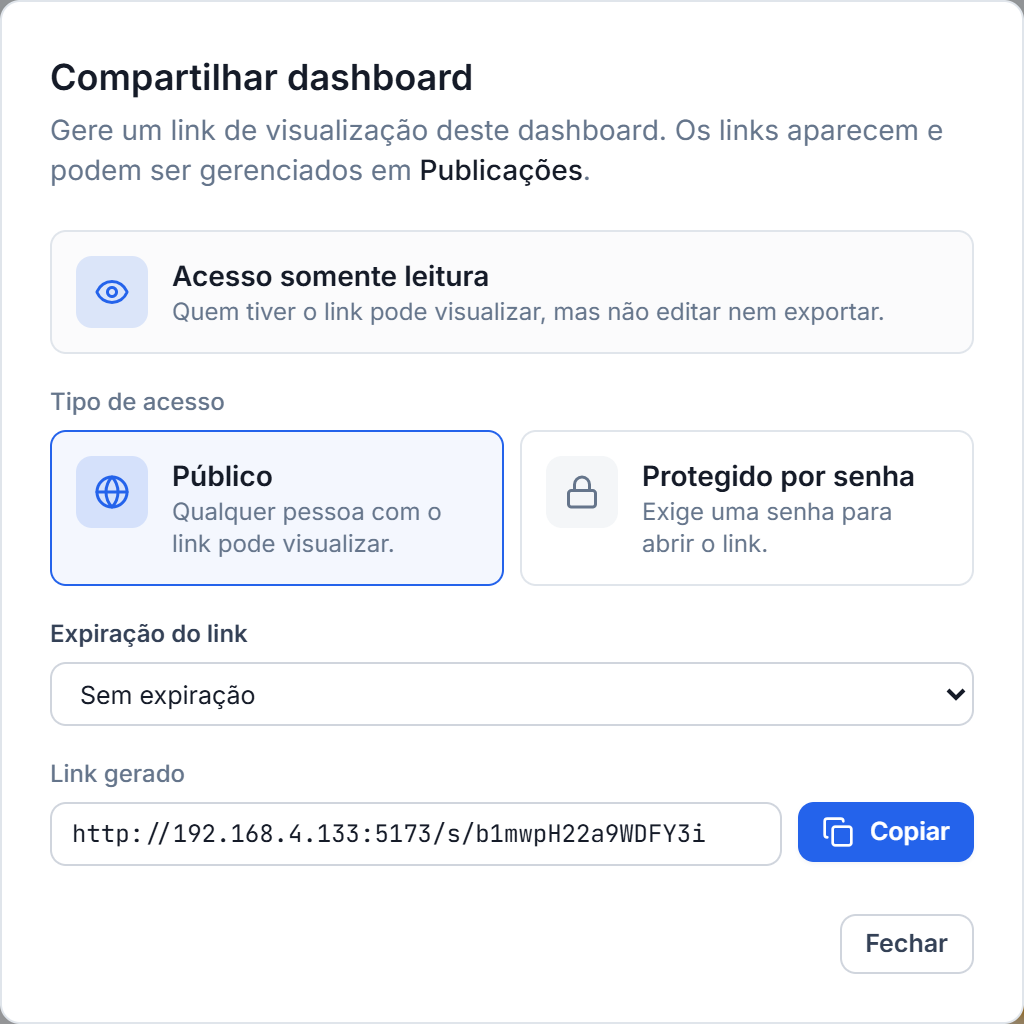 Compartilhando um dashboard