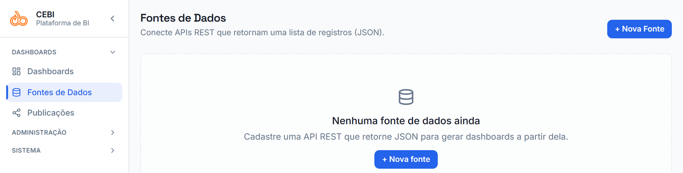 Fontes de dados